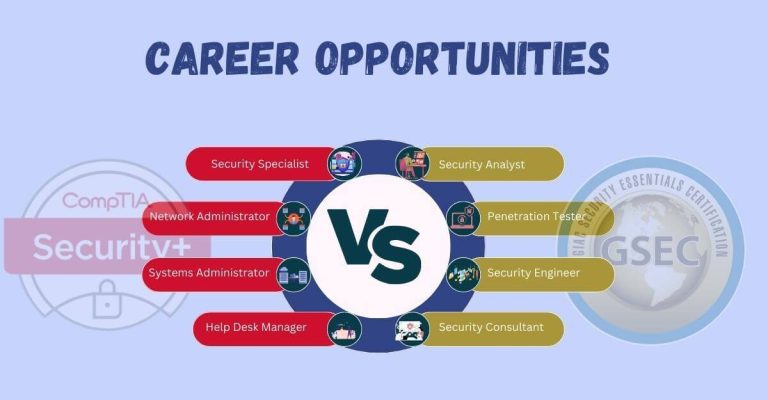 Comparing GSEC and Security+: Which Certification is Right for You?