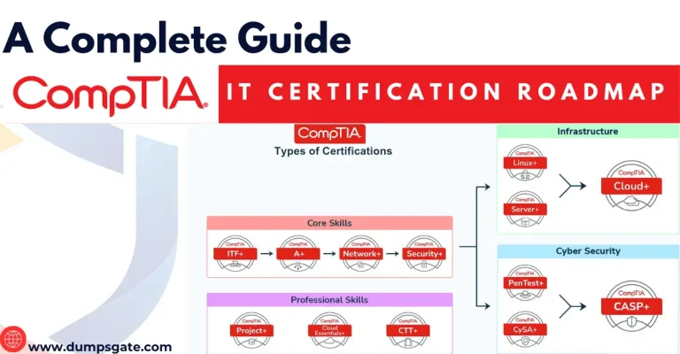 A Complete Guide to CompTIA IT Certification Roadmap – 2026